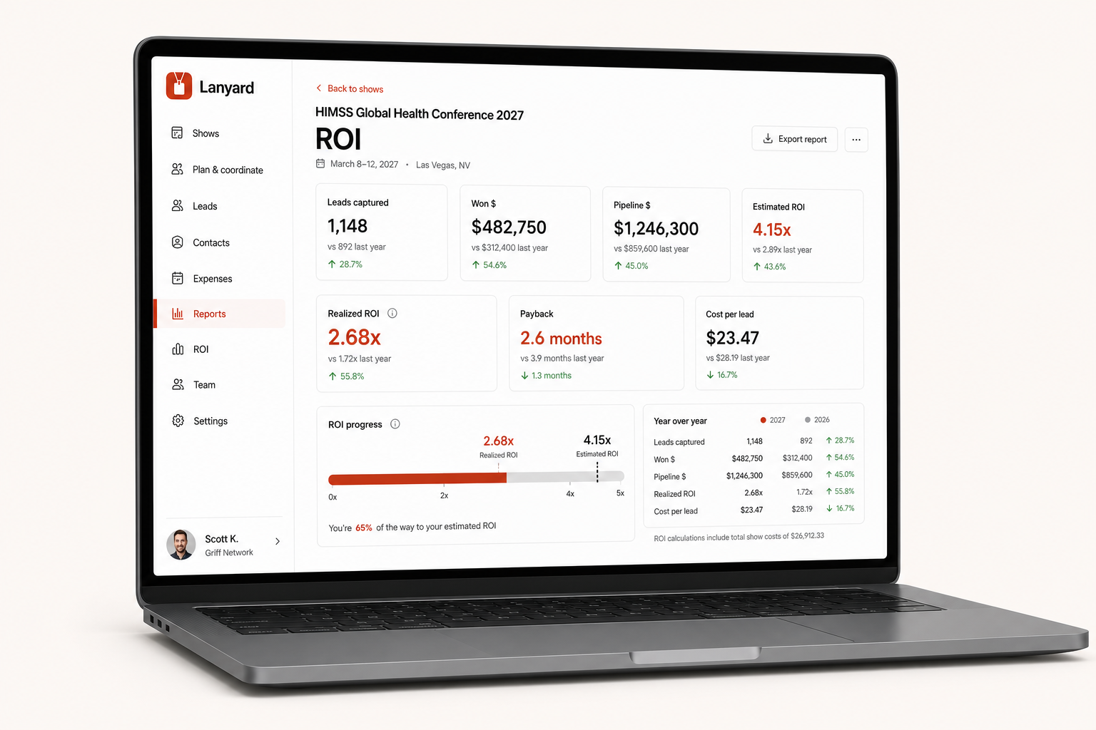 Lanyard ROI dashboard showing pipeline dollars, payback, and cost per lead